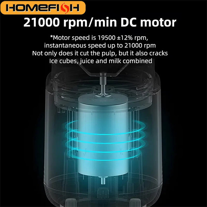 1PCS Juice Extractor Juice Cup Portable Rechargeable Small Juice Cup Home and Outdoor Multifunctional Juice Mixing 2Cups